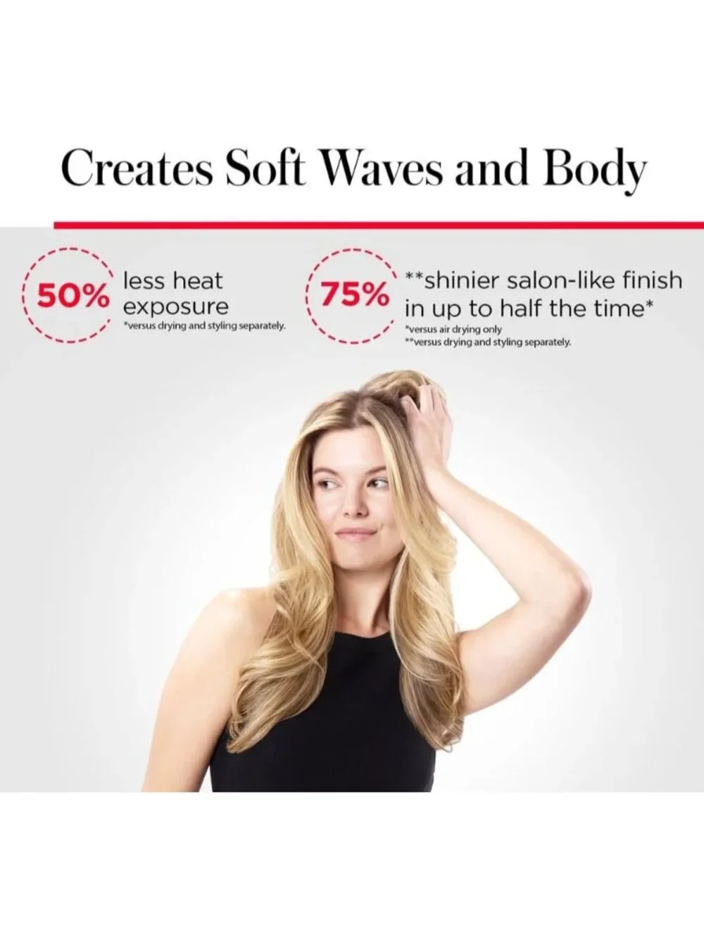 REVLON Travel Friendly One-Step Volumizer Plus Hair Dryer and Styler
